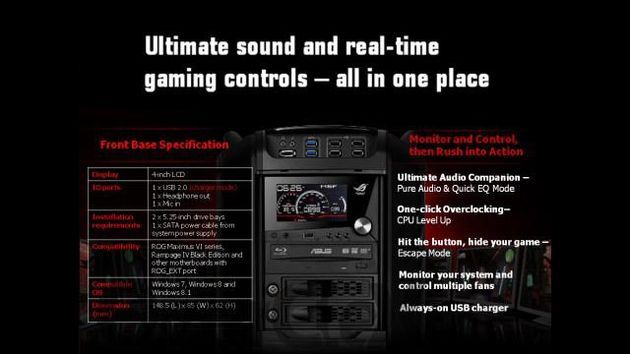 ASUS ROG Front Base Dual-Bay Gaming Panel