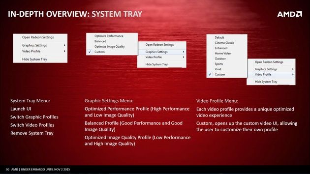 AMD Radeon Software - interfejs