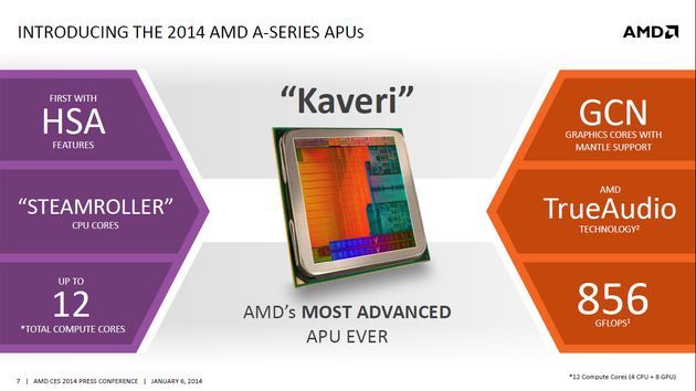AMD APU Kaveri prezentacja na CES 2014 slajd