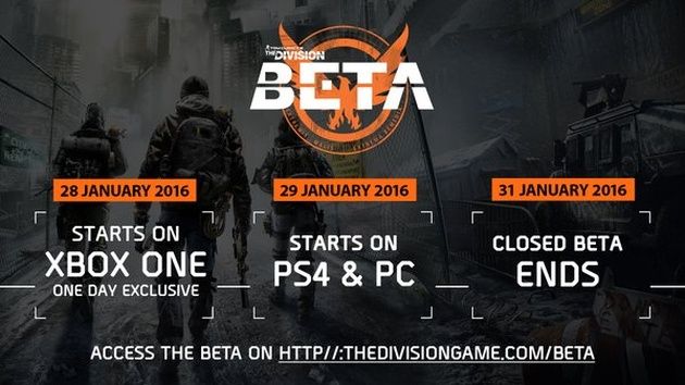The Division beta