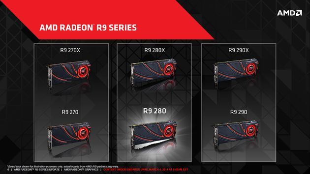 AMD Radeon R9 karty graficzne