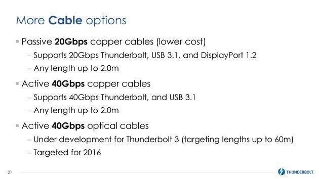 Intel Thunderbolt 3 - dostępne przewody