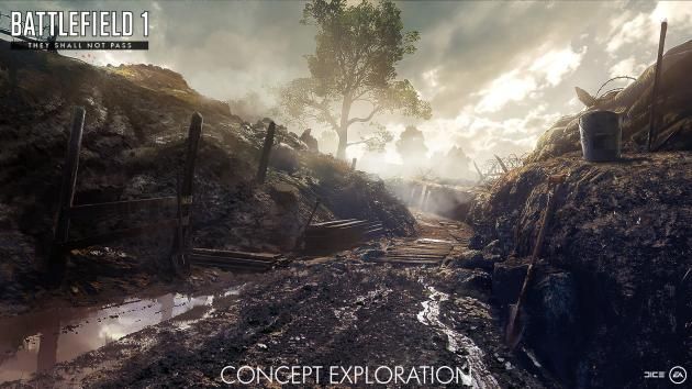 Battlefield 1 Nie przejdą
