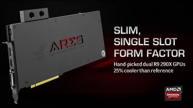 ASUS ARES III karta graficzna