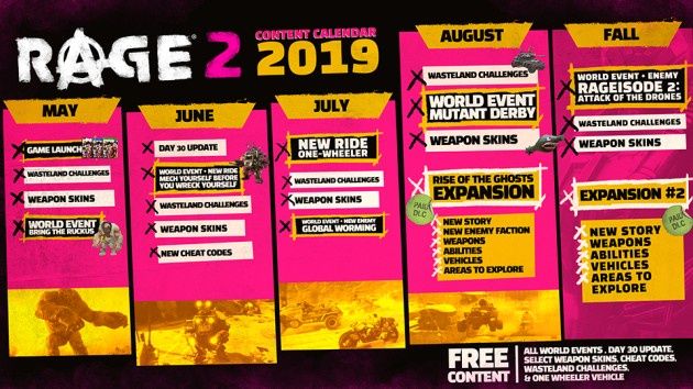 Rage 2