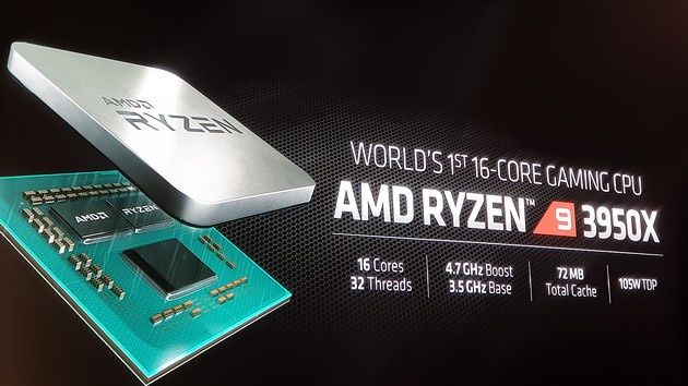 AMD Ryzen 9 3950X