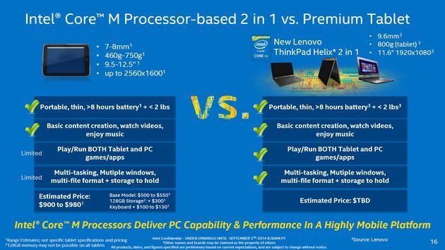 Intel Core M procesor - wydajność