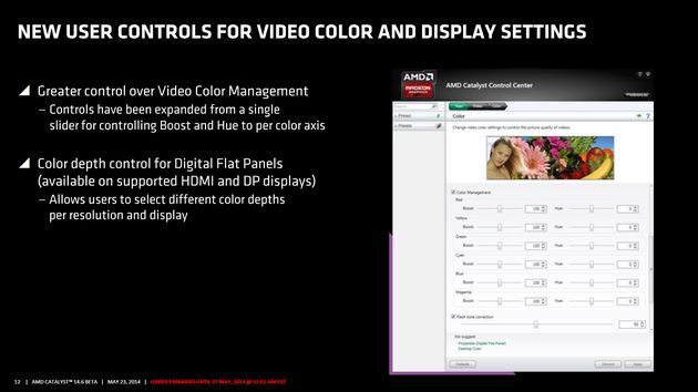 AMD Catalyst 14.6 Beta sterowniki