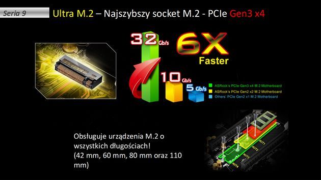 ASRock płyty główne 9. prezentacja