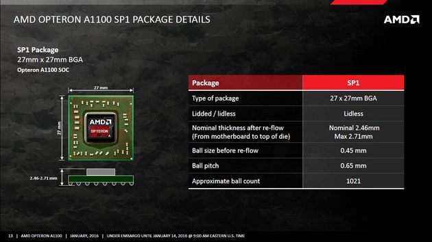 AMD Opteron A1100 procesor
