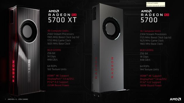 AMD Radeon RX 5700 i RX 5700 XT - parametry