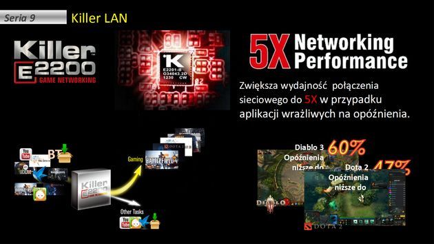 ASRock płyty główne 9. prezentacja