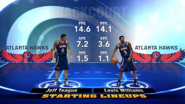 NBA 2K14