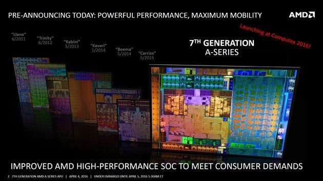 AMD APU - zapowiedź 7 generacji procesorów