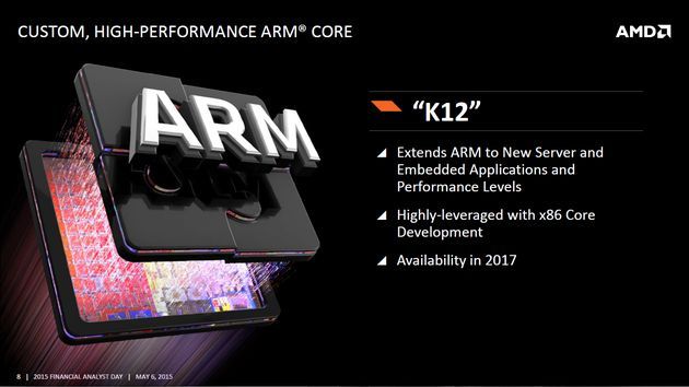 AMD Financial Analyst Day 2015