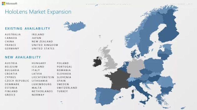 HoloLens Europa