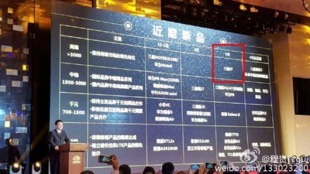 Galaxy S7 data premiery