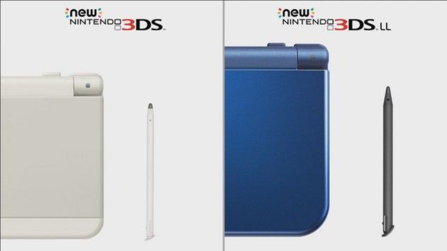 New 3DS rysik