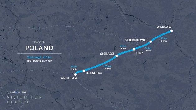 Hyperloop One Polska