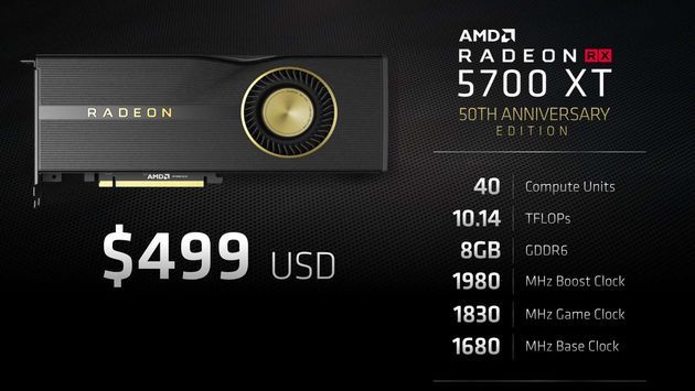 Radeon RX 5700 XT 50th Anniversary Edition