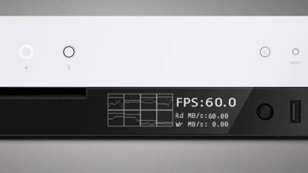 Project Scorpio FPS