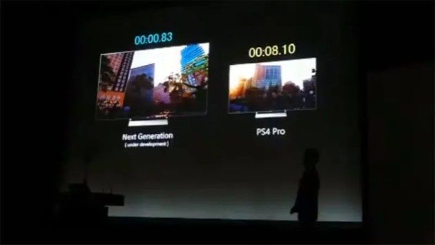 PlayStation 5 czas ładowania