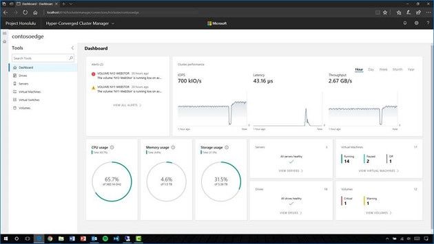 Windows Server 2019 hiper