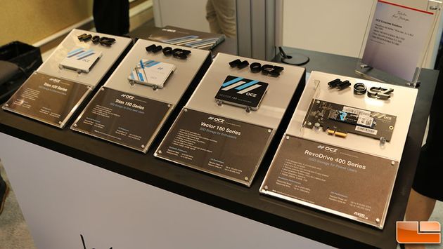 OCZ Trion 100, Trion 150, Vector 180 i RevoDrive 400 dyski SSD