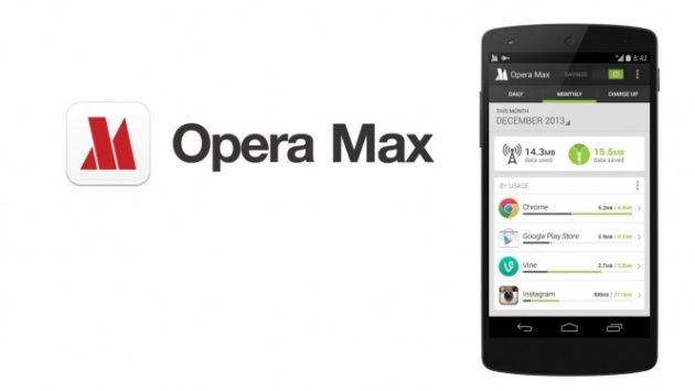 Opera Max aplikacja