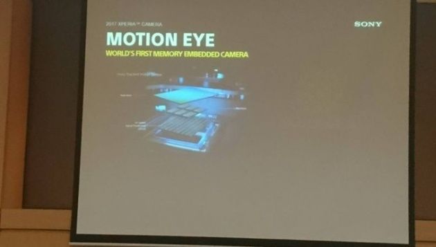 Motion Eye