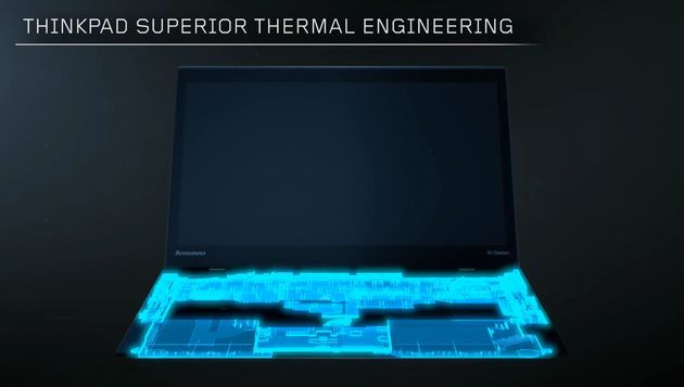 Lenovo ThinkPad chłodzenie laptopa