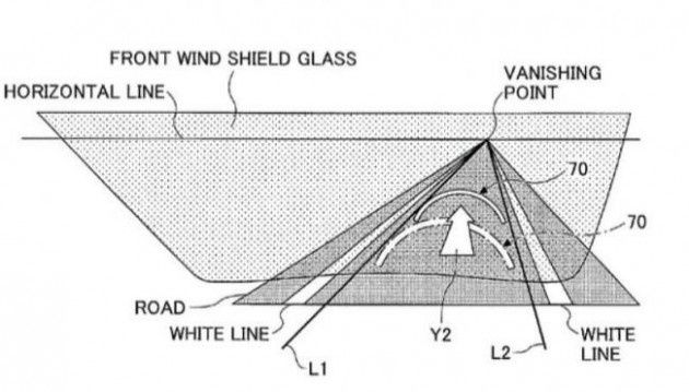 Toyota HUD patent