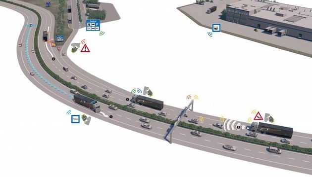 Daimler Future Truck 2025 info