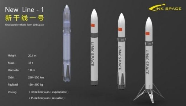 New Line - 1