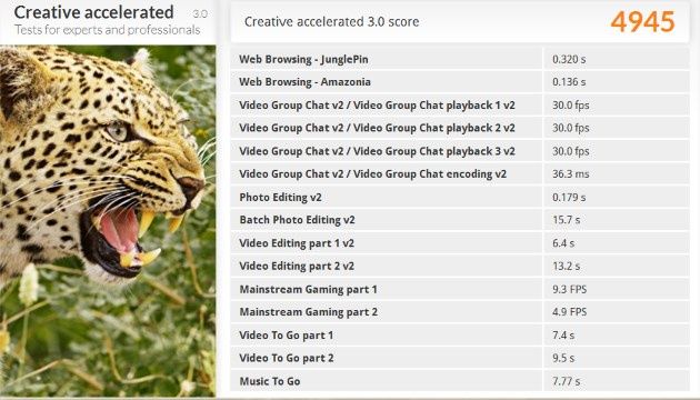 pc mark 8 creative