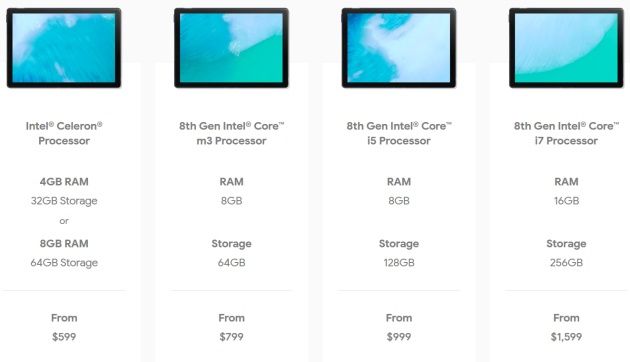 Google Pixel Slate ceny