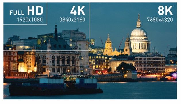 HDMI 2.1 8K