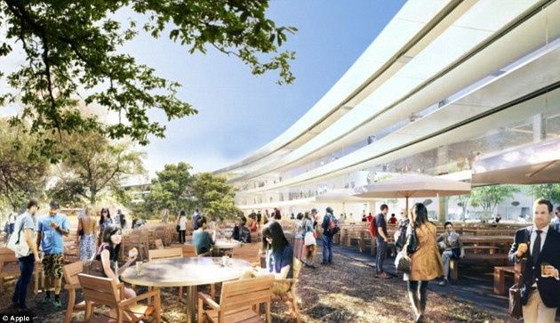 Apple Campus