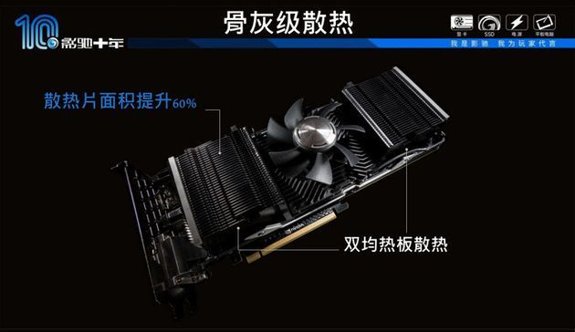 Nvidia GeForce GTX Titan Z karta graficzna wydajność
