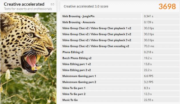 PCMark 8 Creative