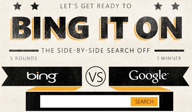 Bing vs Google