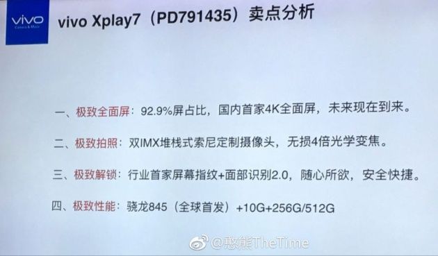 Vivo Xplay7