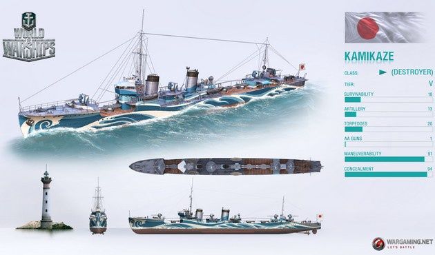 WoWS Projekt R Kamikaze