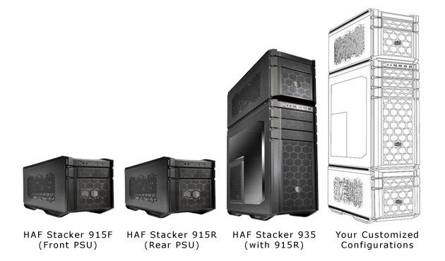 Cooler Master HAF Stacker obudowy konfiguracje grafika