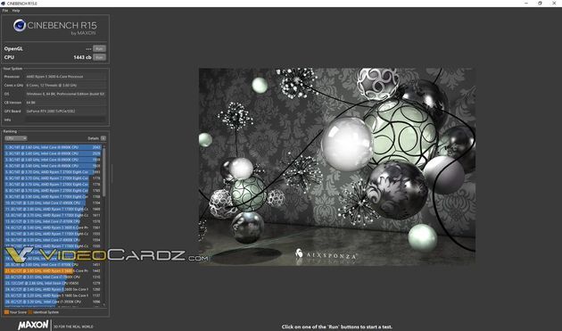 AMD Ryzen 5 3600 - Cinebench R15
