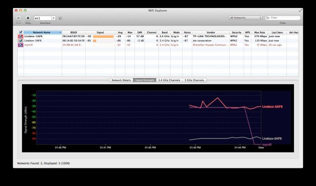 WiFi z SSID Livebox-5FA6