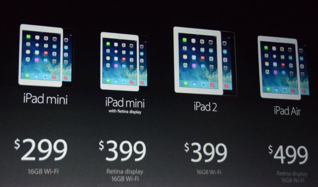 iPad mini ceny