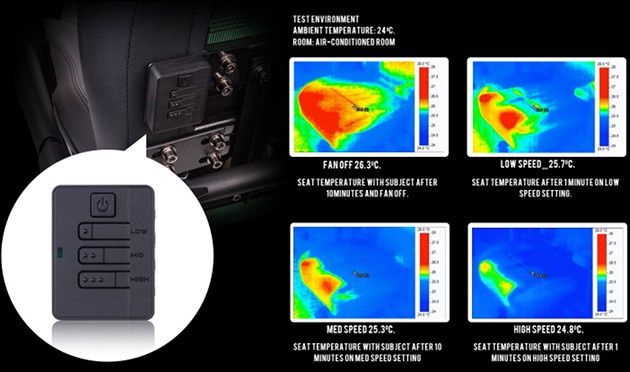 Thermaltake X Comfort Air Gaming Chair fotel wentylacja