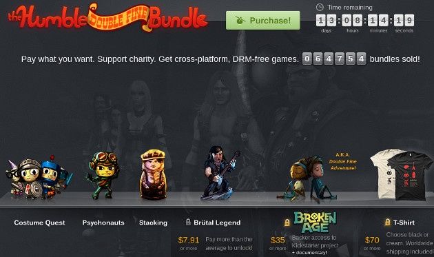 humble double fine bundle gry logo akcja płać ile chcesz gry windows mac linux