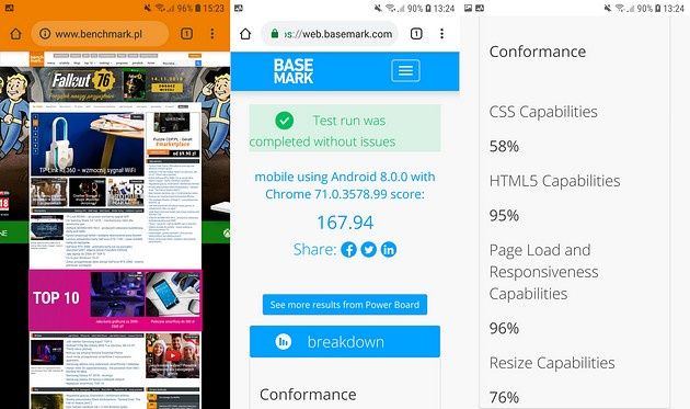 Google Chrome - test